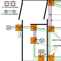 Схемы электропроводки в доме